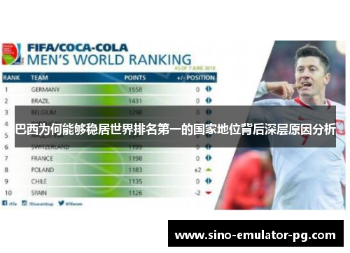 巴西为何能够稳居世界排名第一的国家地位背后深层原因分析