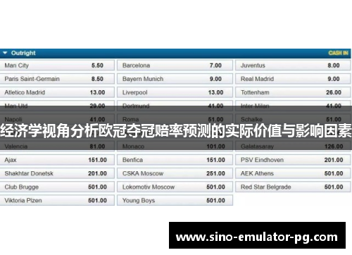 经济学视角分析欧冠夺冠赔率预测的实际价值与影响因素