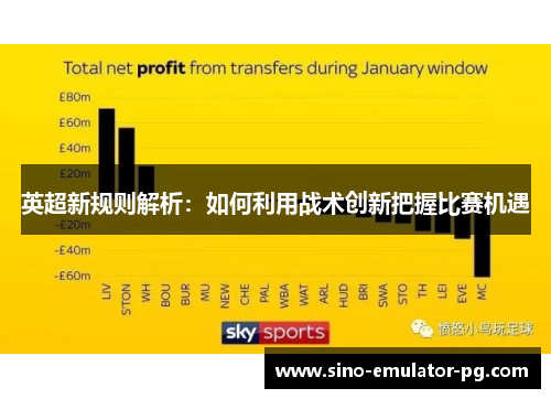 英超新规则解析:如何利用战术创新把握比赛机遇 英超新规则解析:如何利用战术创新把握比赛机遇