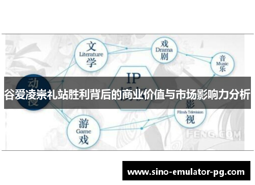 谷爱凌崇礼站胜利背后的商业价值与市场影响力分析