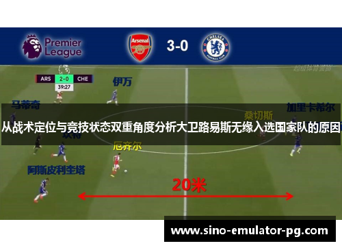 从战术定位与竞技状态双重角度分析大卫路易斯无缘入选国家队的原因