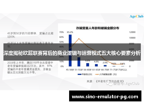 深度揭秘欧超联赛背后的商业逻辑与运营模式五大核心要素分析