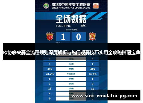 欧协联决赛全流程规则深度解析与热门观赛技巧实用全攻略指南宝典 欧协联决赛全流程规则深度解析与热门观赛技巧实用全攻略指南宝典
