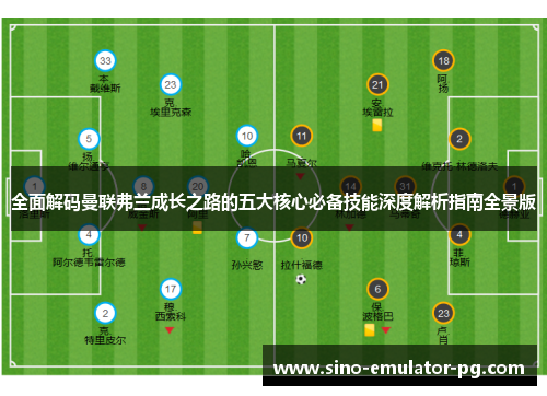 全面解码曼联弗兰成长之路的五大核心必备技能深度解析指南全景版