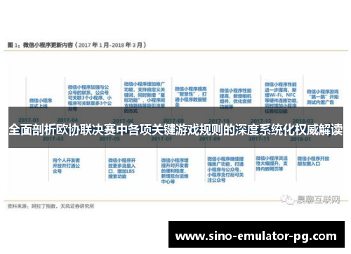 全面剖析欧协联决赛中各项关键游戏规则的深度系统化权威解读 全面剖析欧协联决赛中各项关键游戏规则的深度系统化权威解读