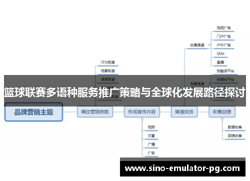 篮球联赛多语种服务推广策略与全球化发展路径探讨