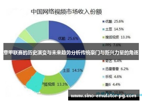 意甲联赛的历史演变与未来趋势分析传统豪门与新兴力量的角逐