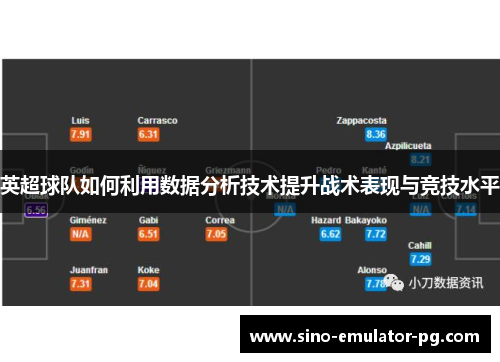 英超球队如何利用数据分析技术提升战术表现与竞技水平