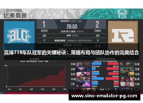 赢得778车队冠军的关键秘诀：策略布局与团队协作的完美结合