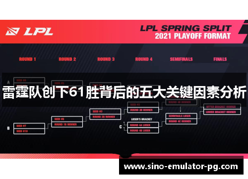 雷霆队创下61胜背后的五大关键因素分析 雷霆队创下61胜背后的五大关键因素分析