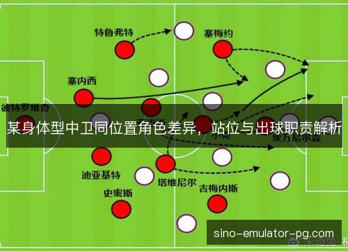 某身体型中卫同位置角色差异，站位与出球职责解析
